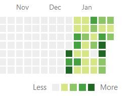 github_green